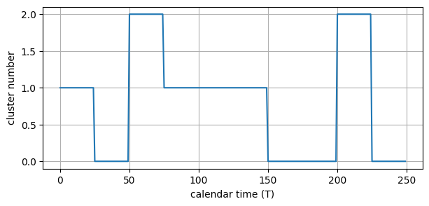 _images/002_clusterstretch_11_0.png