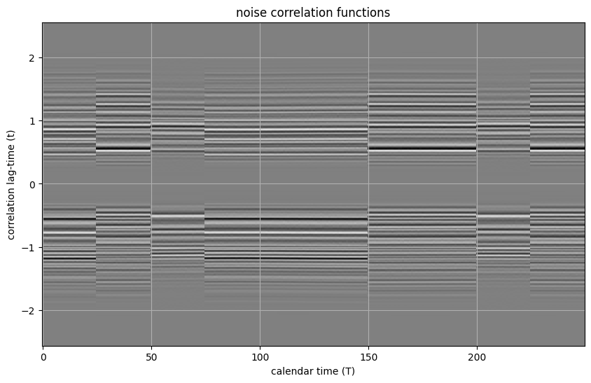 _images/002_clusterstretch_13_0.png